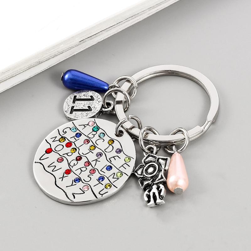 Подарок-аксессуар для автомоби – обзор и цена Women Accessories In English