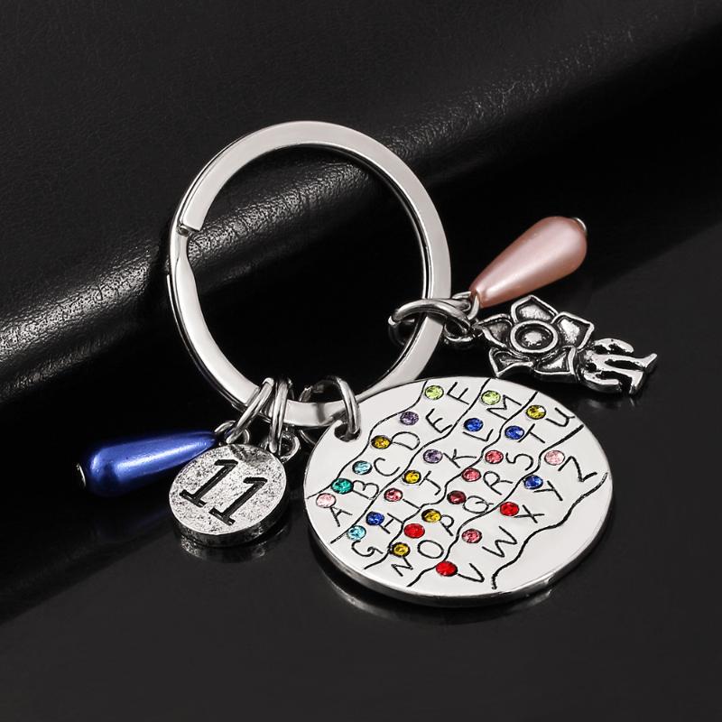 Подарок-аксессуар для автомоби – обзор и цена Women Accessories In English